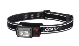 COAST 31529  WPH20R HEADLAMP